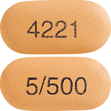 Kombiglyze XR 5 mg/500 mg Tablets