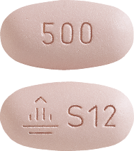 Jardiamet 12.5 mg/500 mg Tablets