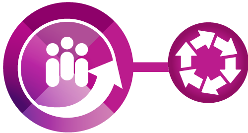 Element 6 - Review and improve comprehensive care delivery