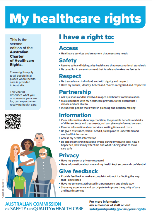 A4 Australian Charter of Health Care Rights with QR code