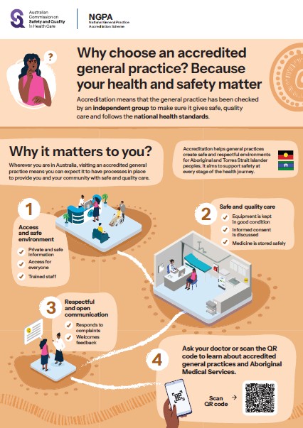 Thumbnail image for the NGPA Scheme consumer Indigenous poster