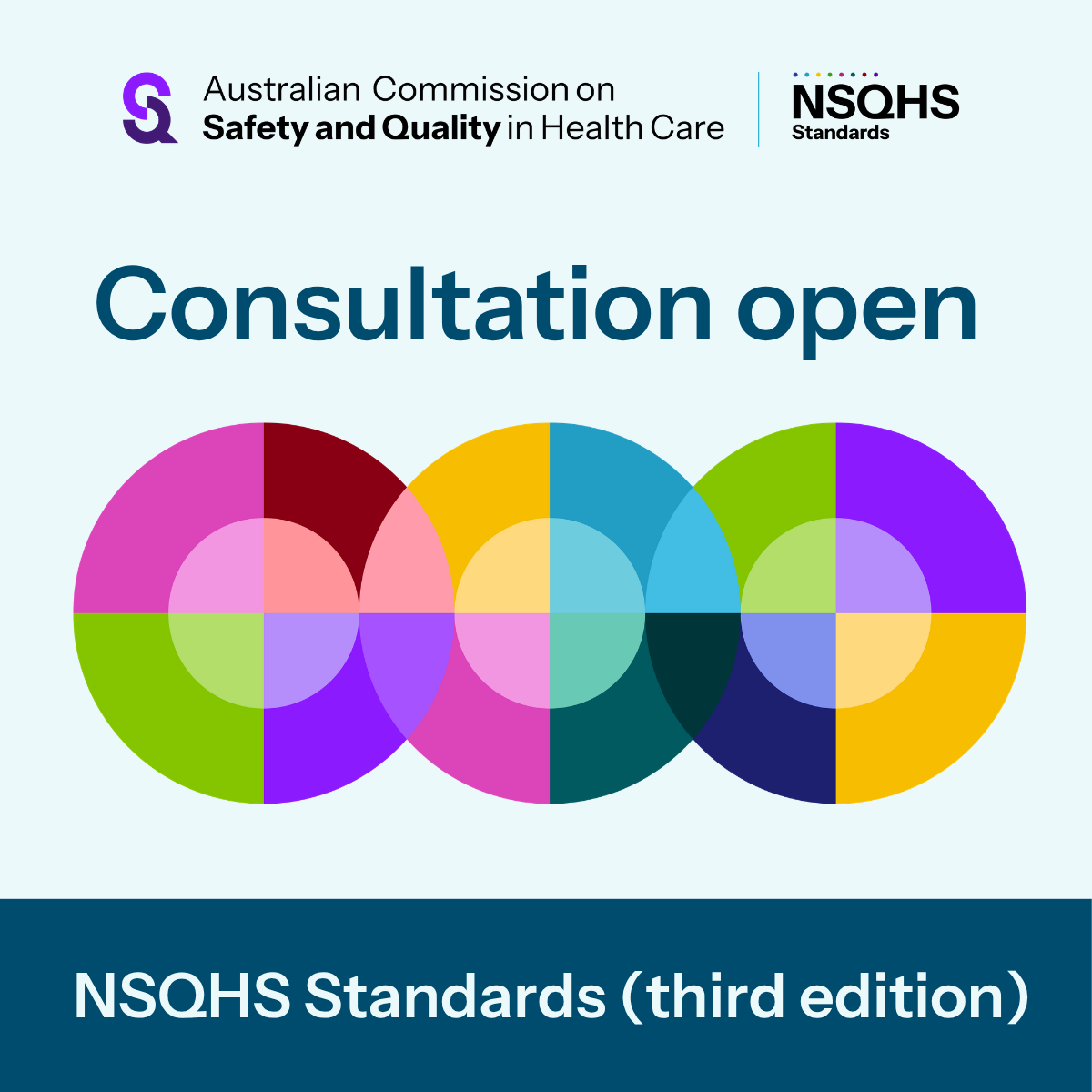 Thumbnail image for the landscape social media tile for NSQHS (third edition) consultation 2026