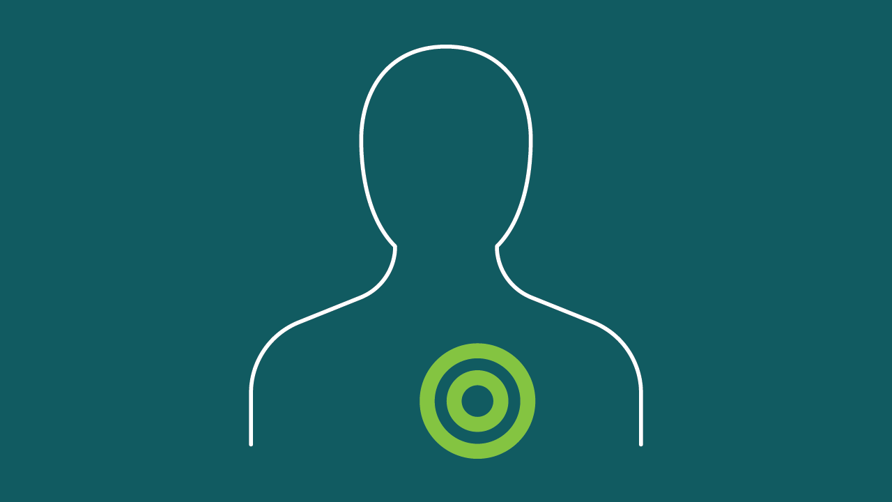 Acute Coronary Syndromes Clinical Care Standard