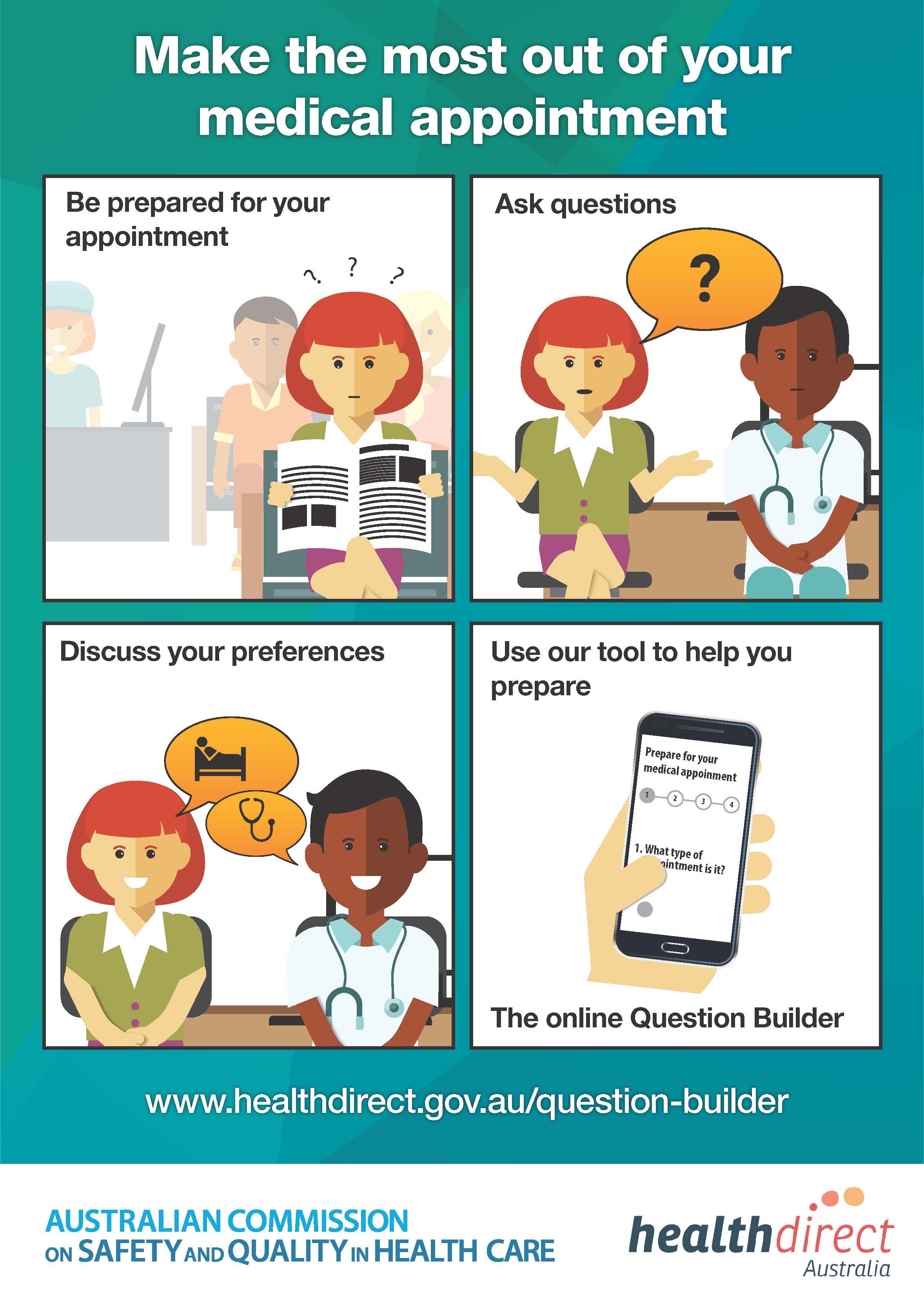 quest-build-infographic quest-build-infographic
