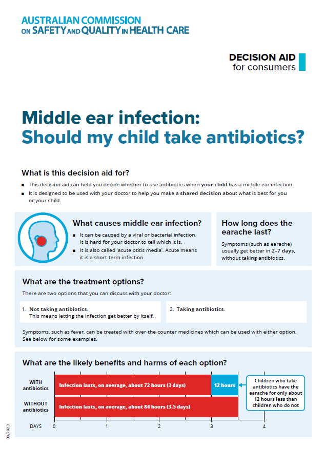 patient-decision-aid-middle-ear-infection