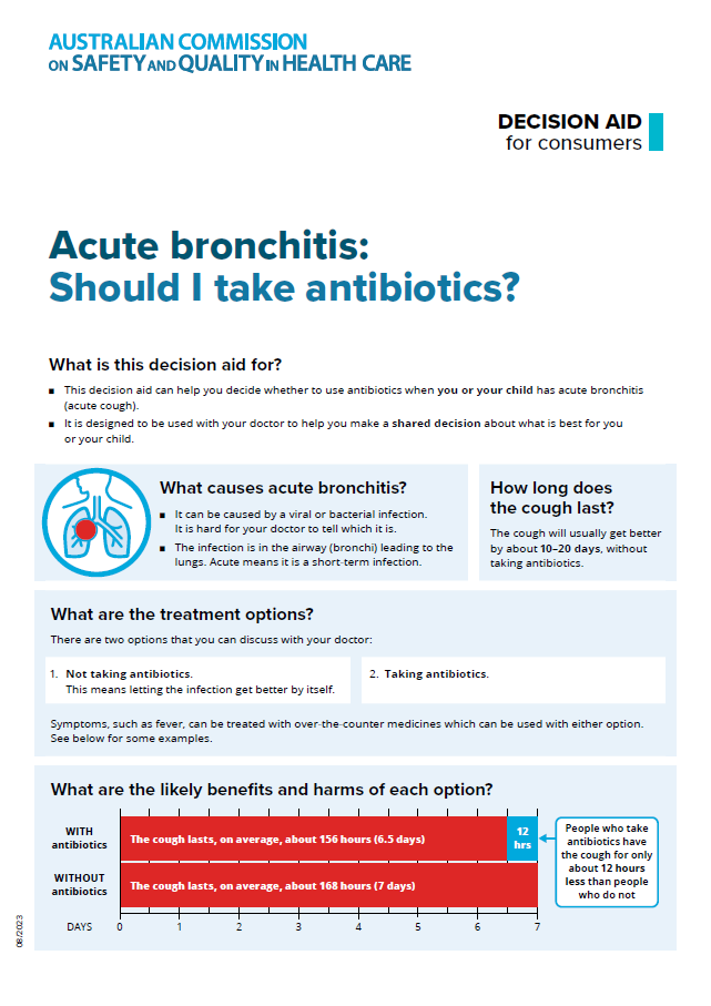 patient-decision-aid-acute-bronchitis