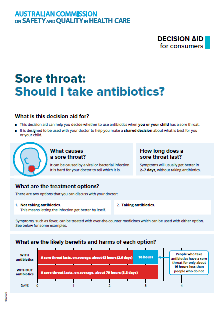 patient-decision-aid-sore-throat