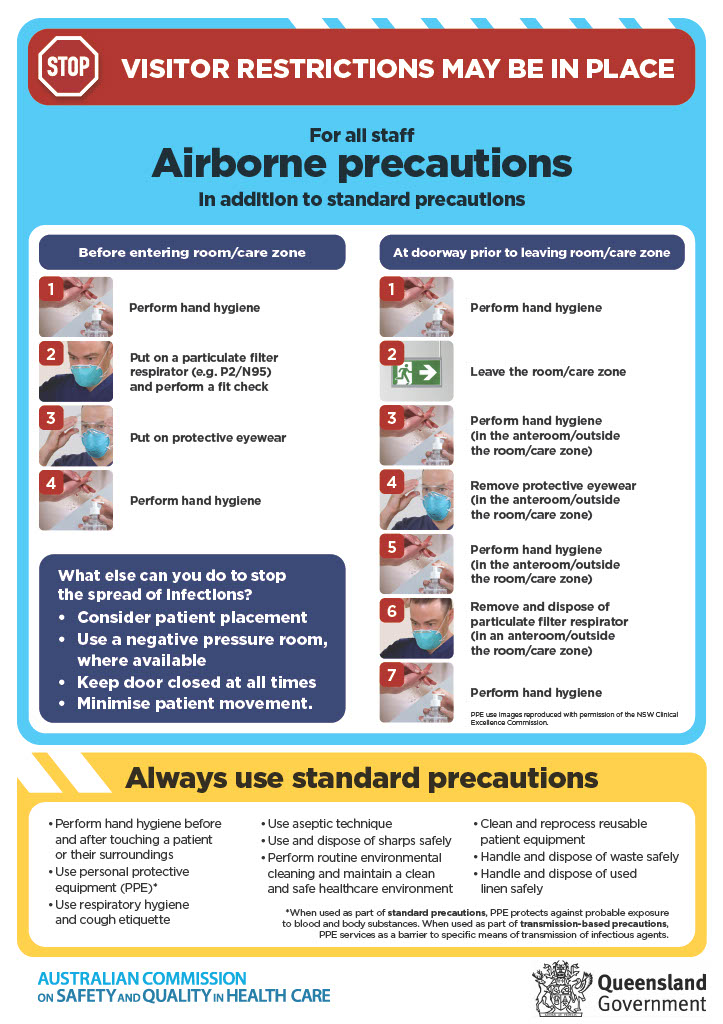 thumbnail_-_airborne_precautions_qld_cobadged_poster