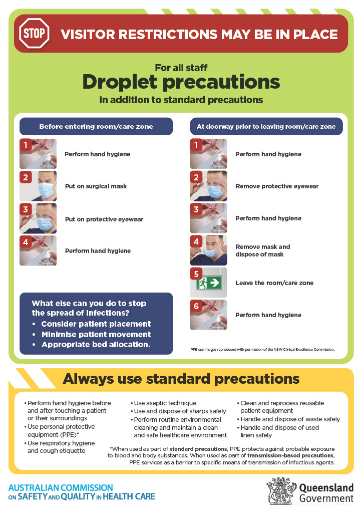 thumbnail_-_droplet_precautions_qld_cobadged_poster