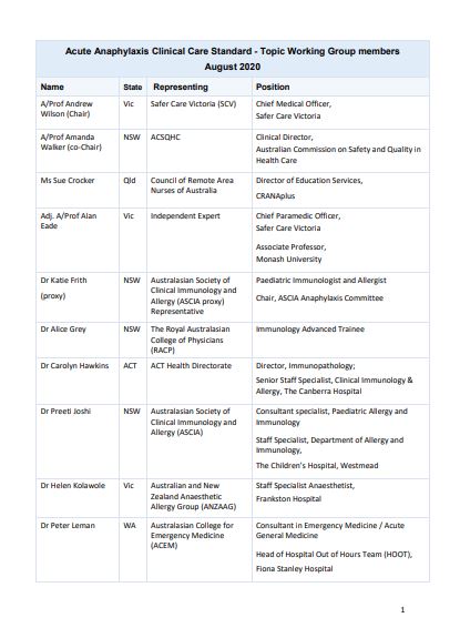 Acute Anaphylaxis Topic Working Group CCS list page 1