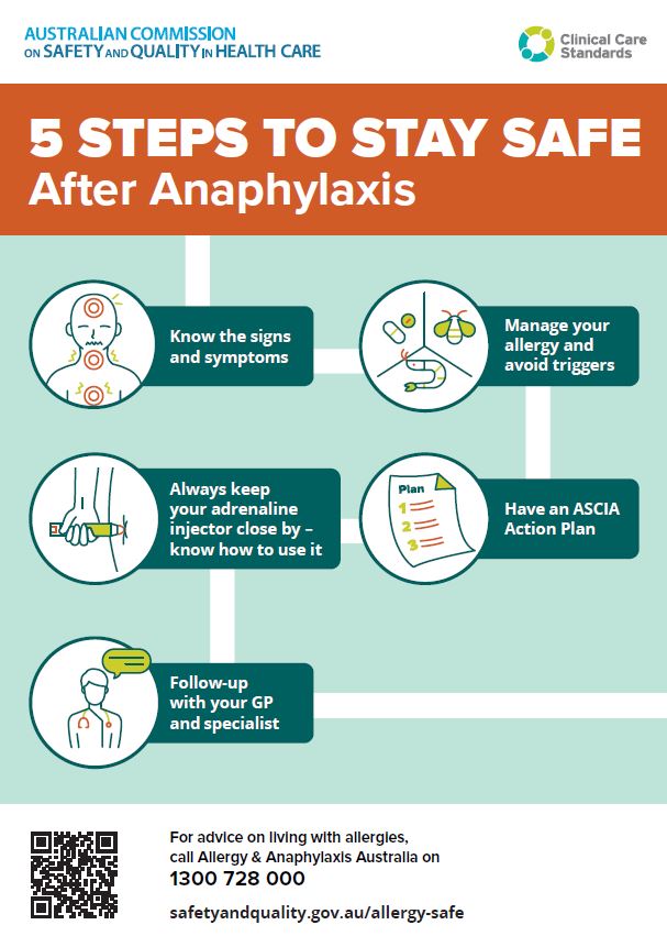 Acute Anaphylaxis Clinical Care Standard - thumbnail of 5 steps poster