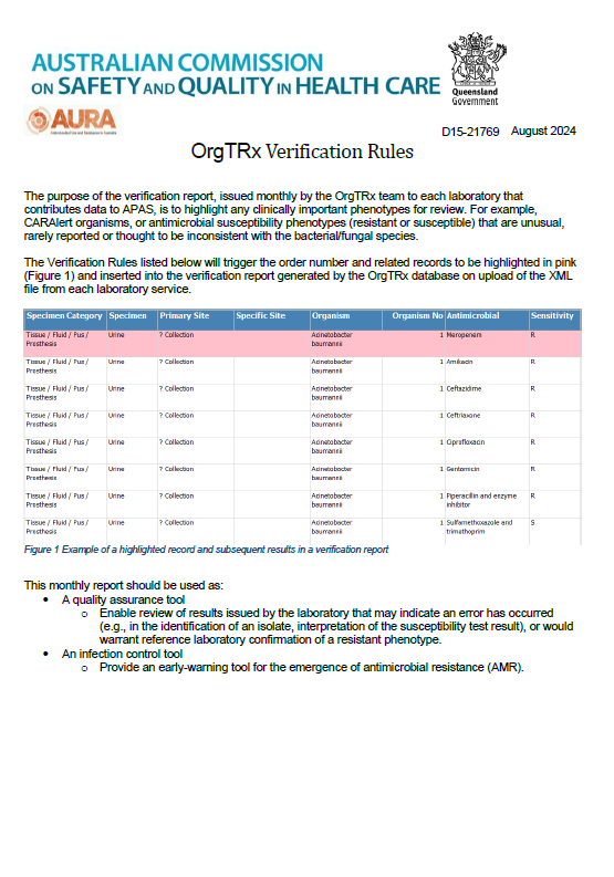 APAS - OrgTRx User Guide - Verification Rules