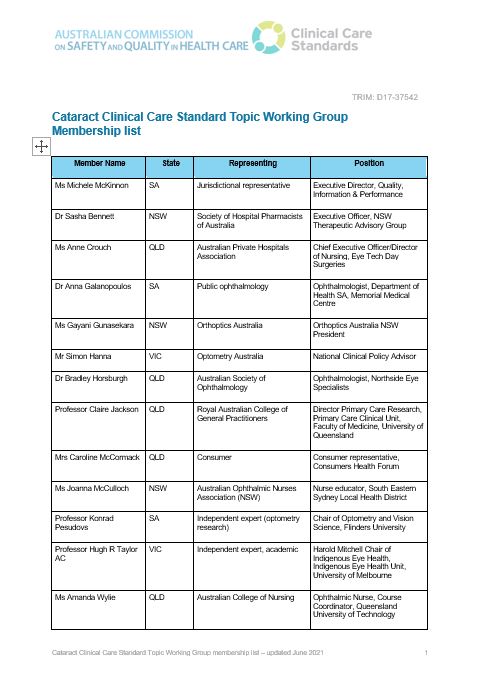 Thumbnail picture of Cataract Clinical Care Standard Topic Working Group memmbers