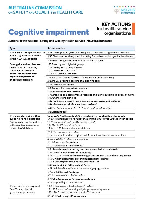 Cognitive impairment - Actions in the NSQHS Standards