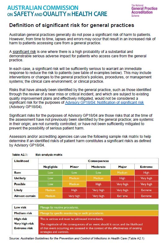 Definition of significant risk for general practices