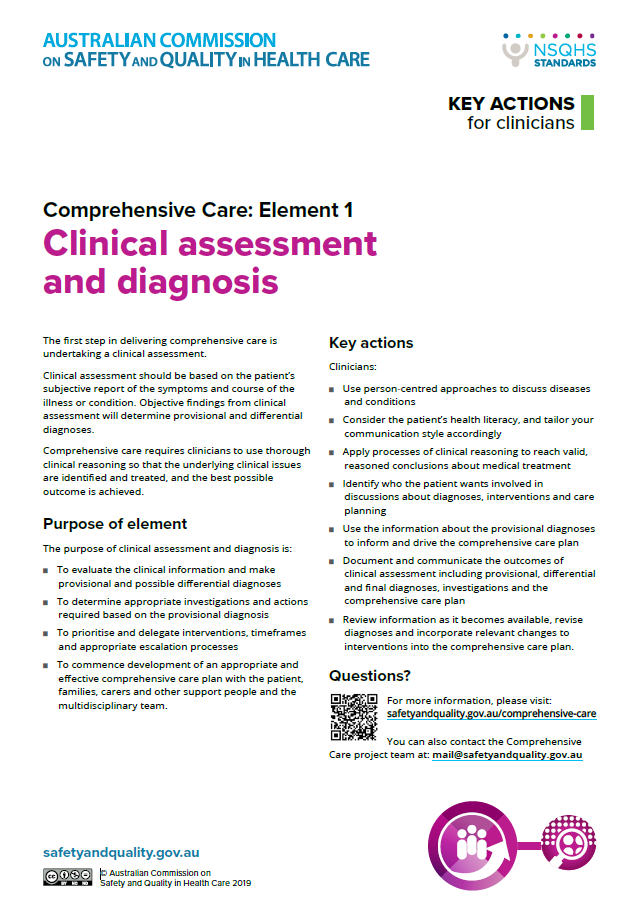	Comprehensive-Care-EE1-Actions for Clinicians-cover