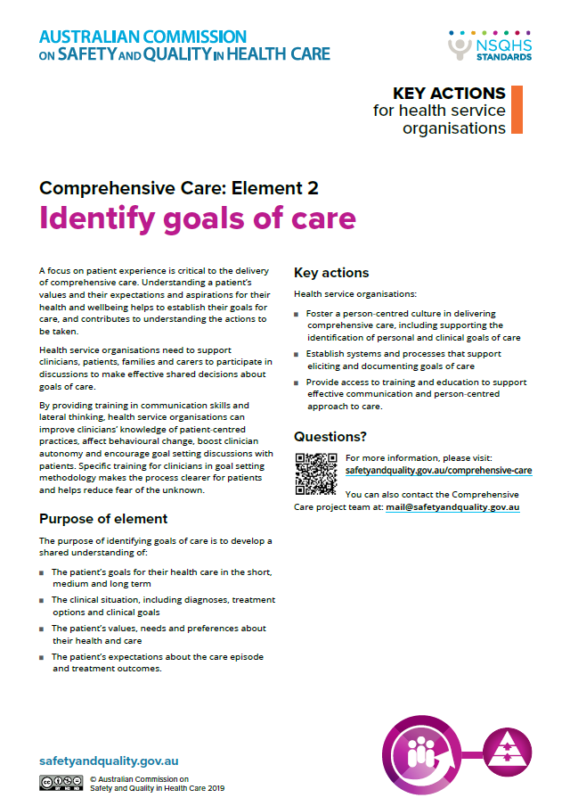 Actions-for-Health-Service-Organisations-Identify-goals-of-care-cover