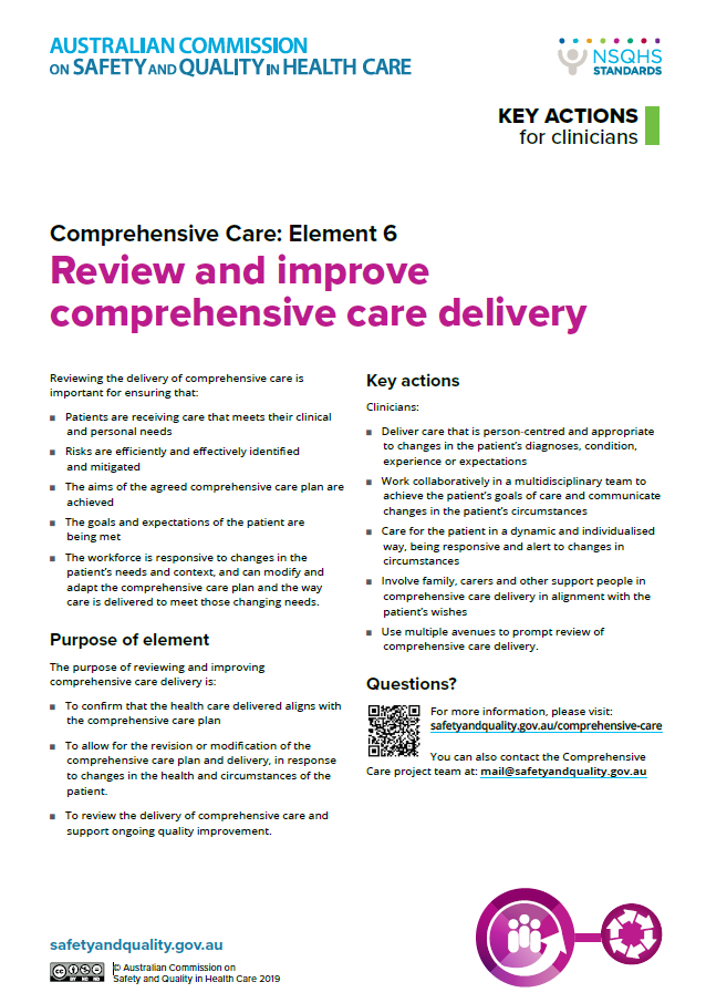 Comprehensive-Care-Actions-for-clinicians-cover