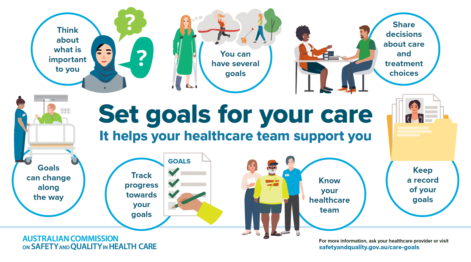 goal setting infographic 2020 pwc