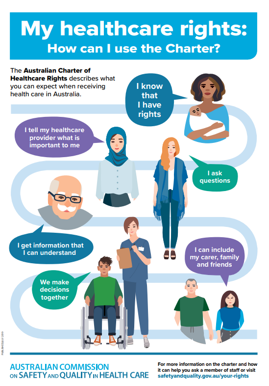 infographic_how_can_I_use_the_charter_2019_PWC