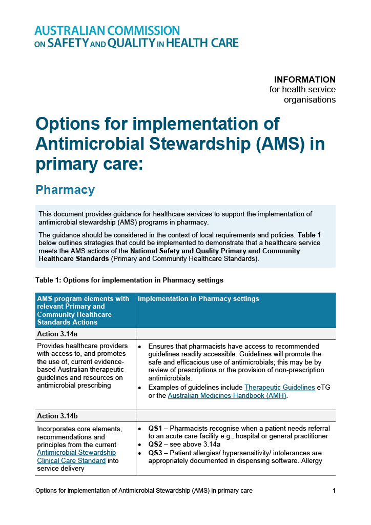 Options for implementation of AMS primary care Pharmacy