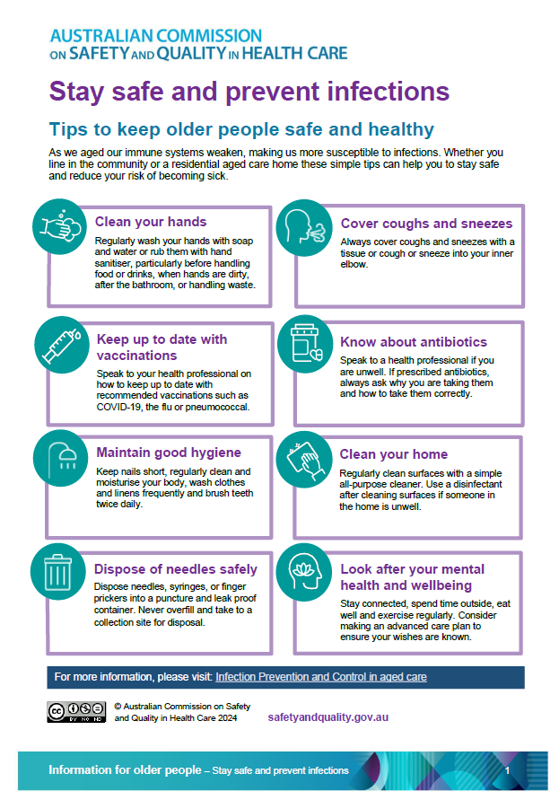 Preventing infection - Aged Care Consumer Fact Sheet
