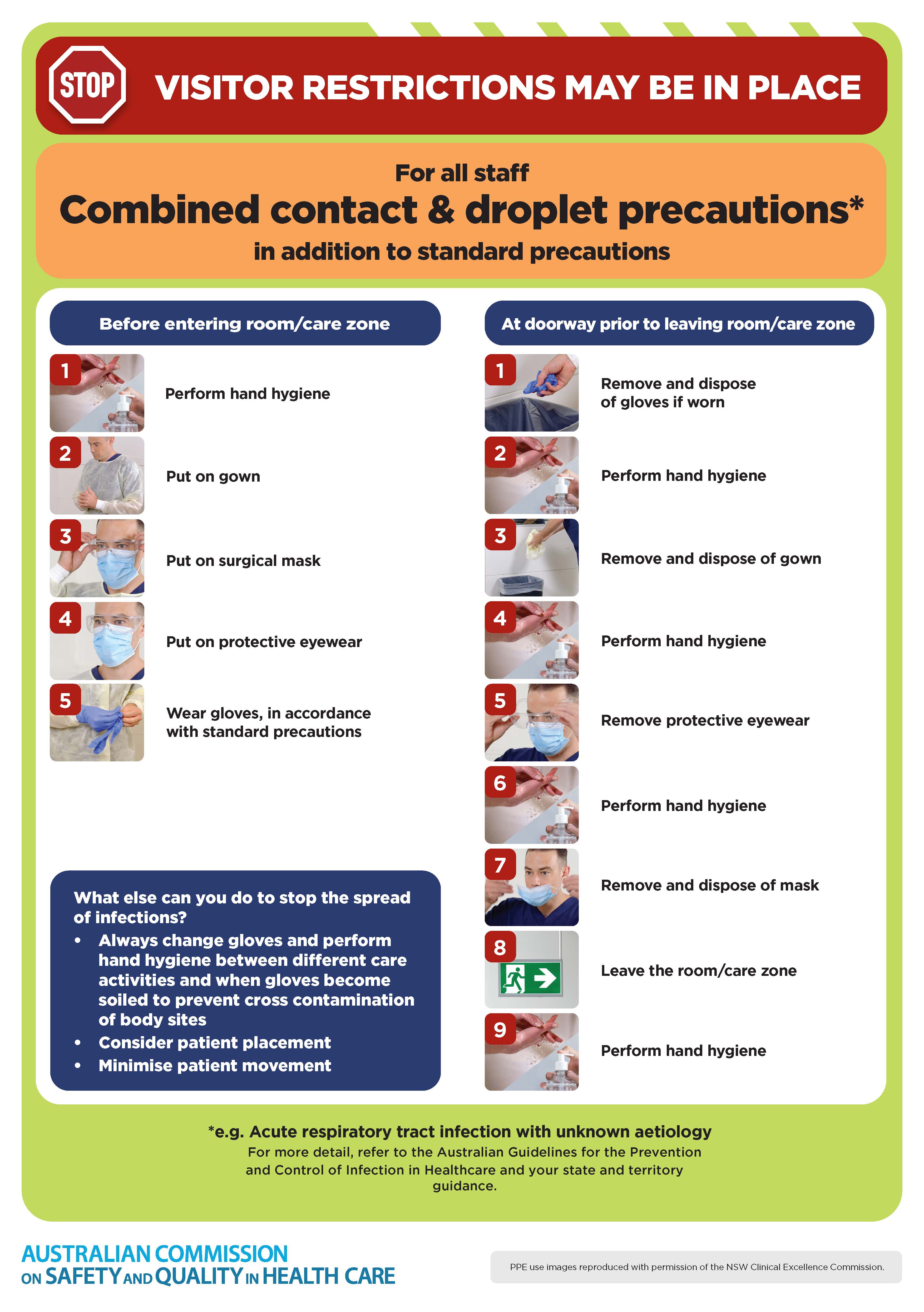 thumbnail_-_combined_contact_droplet_standard_precautions_poster.jpg