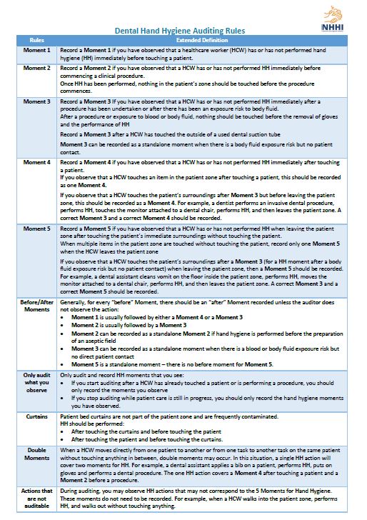 thumbnail_-_dental_hand_hygiene_auditing_rules_may_2023.jpg