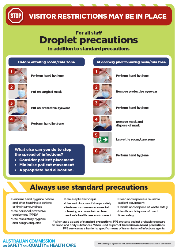 thumbnail_-_droplet_precautions_poster