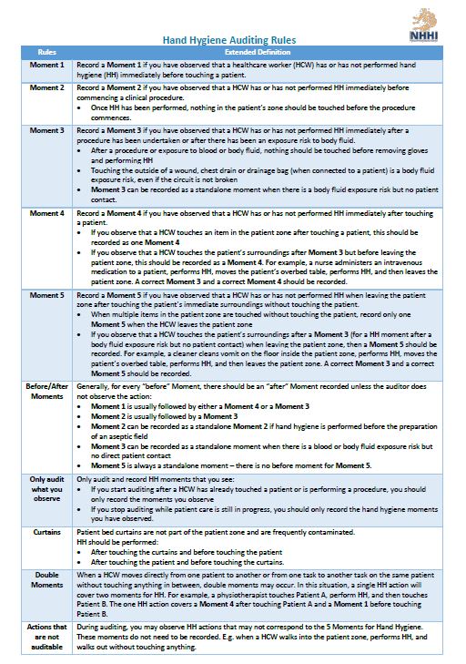 thumbnail_-_nhhi_hand_hygiene_auditing_rules_may_2023.jpg
