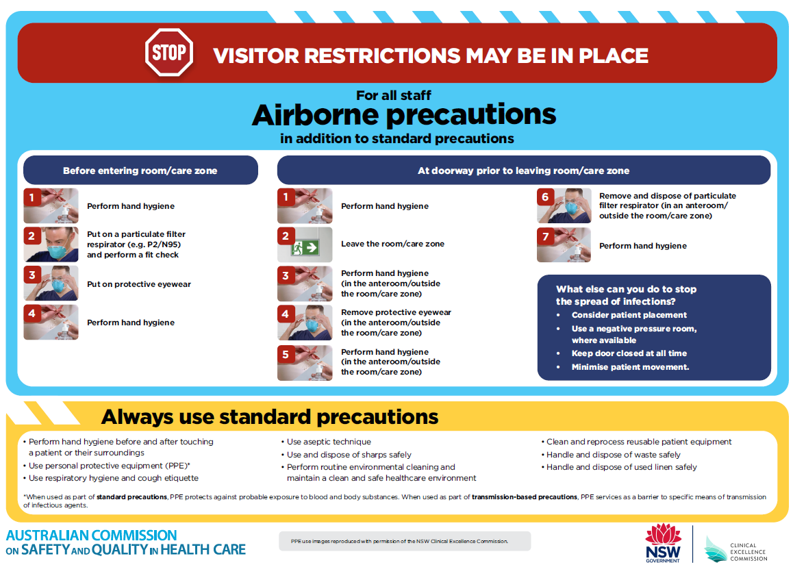 thumbnail_-_nsw_airborne_precautions_poster