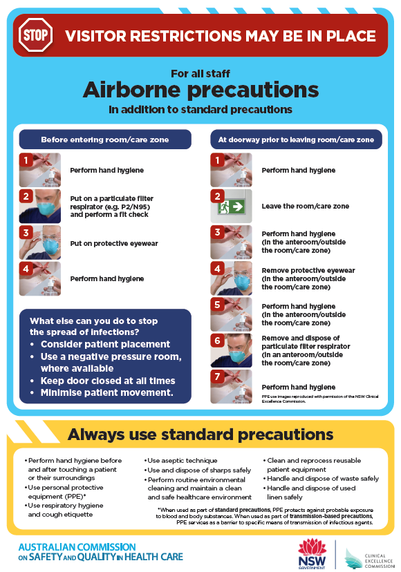 thumbnail_-_nsw_airborne_precautions_poster_portrait