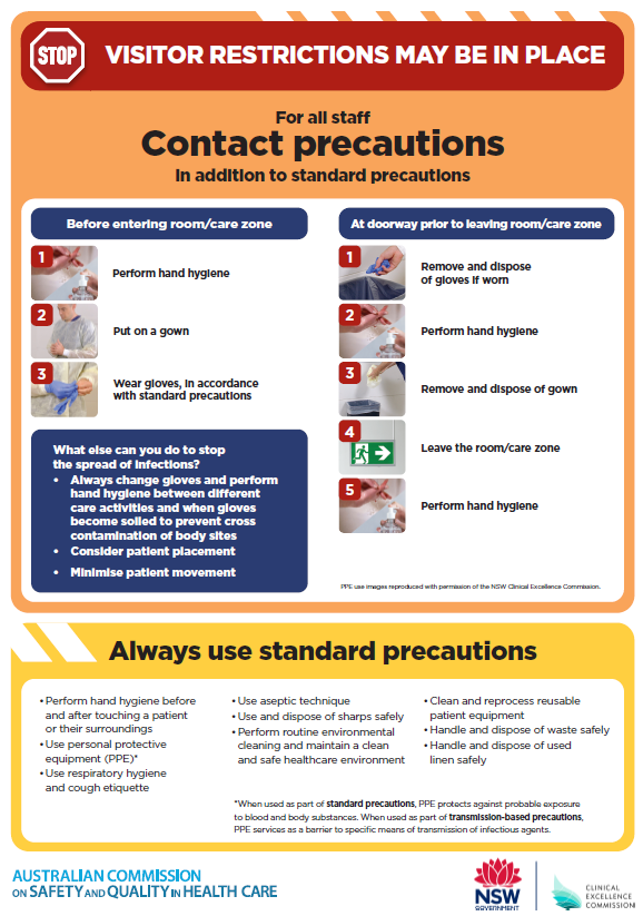 thumbnail_-_nsw_contact_precautions_poster_portrait