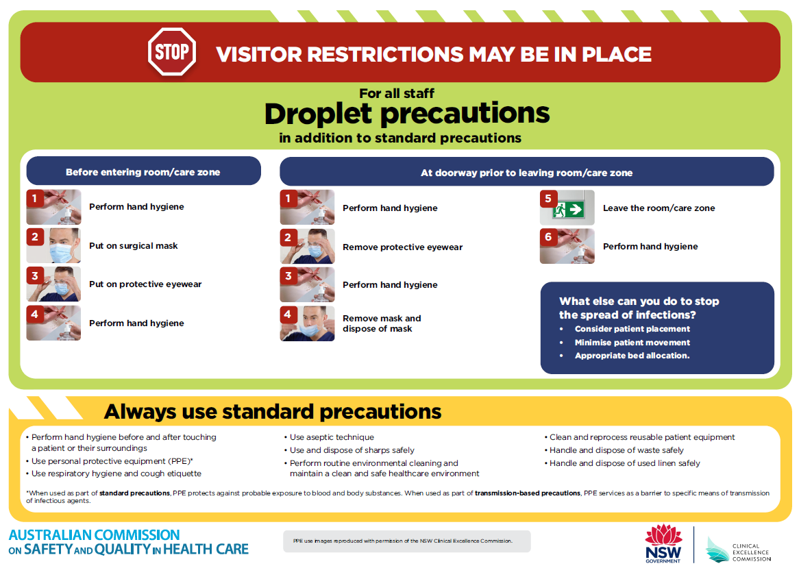 thumbnail_-_nsw_droplet_precautions_poster