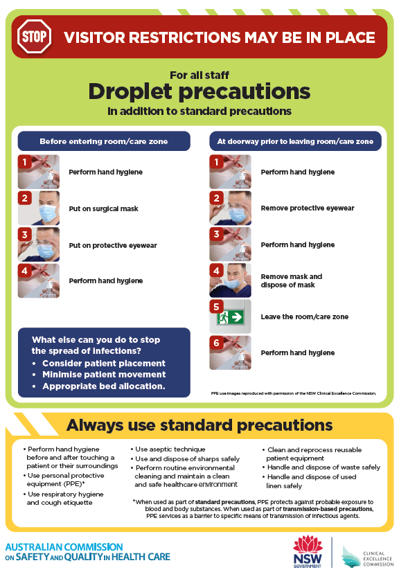 thumbnail_-_nsw_droplet_precautions_poster_portrait