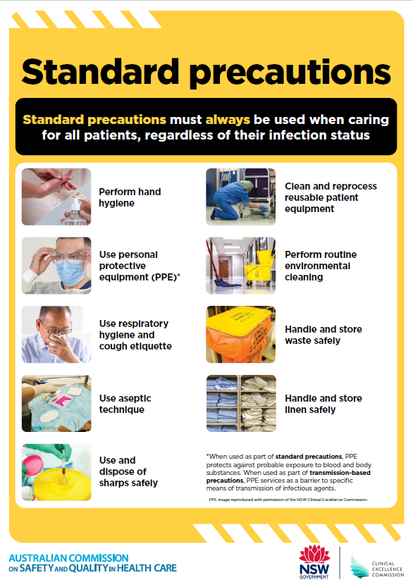 thumbnail_-_nsw_standard_precautions_portrait