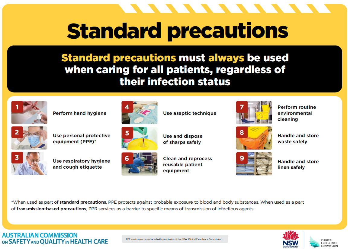thumbnail_-_nsw_standard_precautions_poster