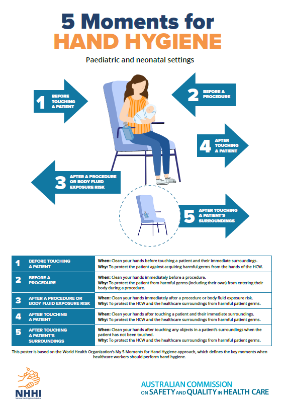 thumbnail_5_moments_for_hh_poster_-_paediatric_and_neonatal_settings2