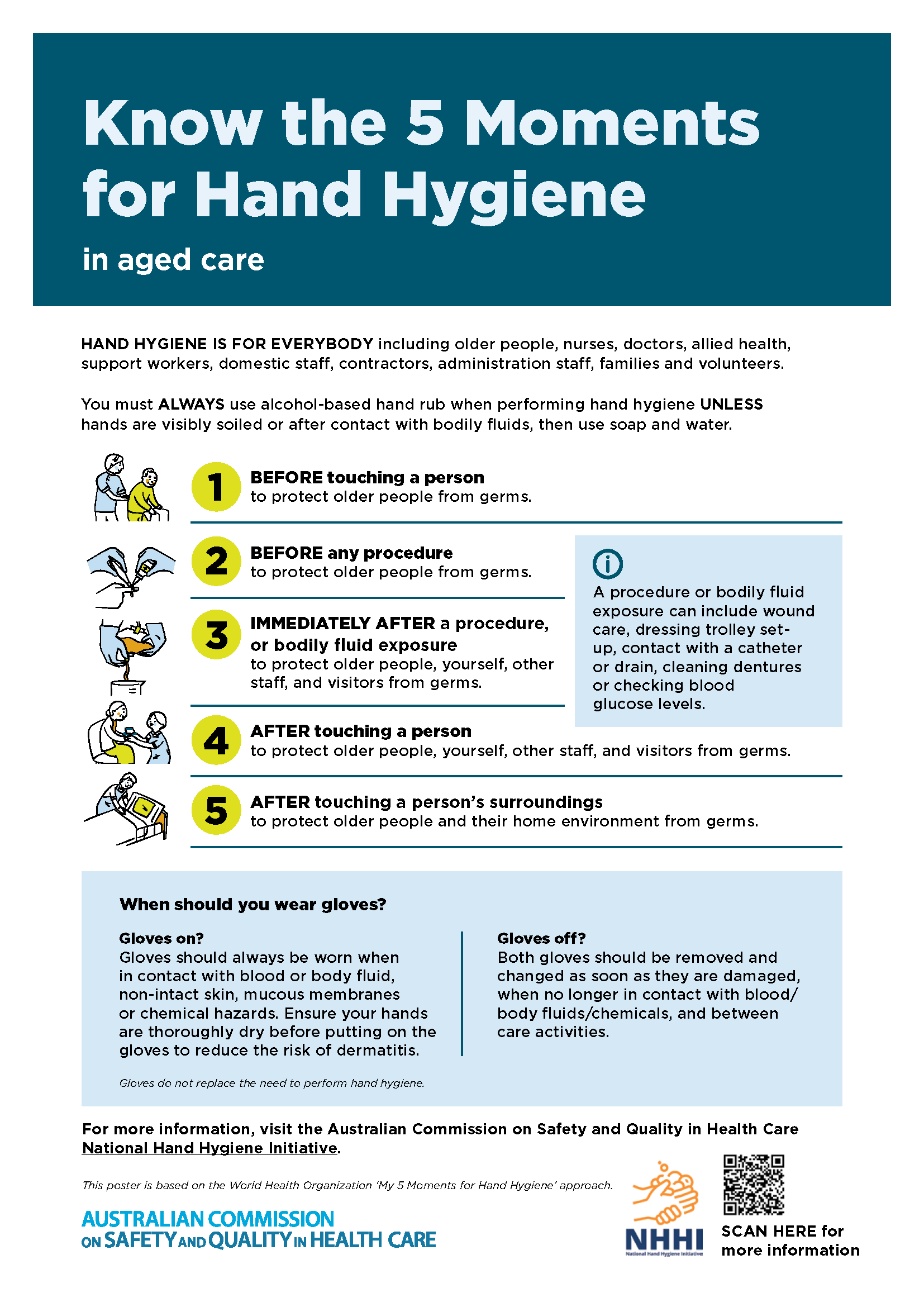 thumbnail_5momentsofhandhygieneinagedcare_factsheet_colour