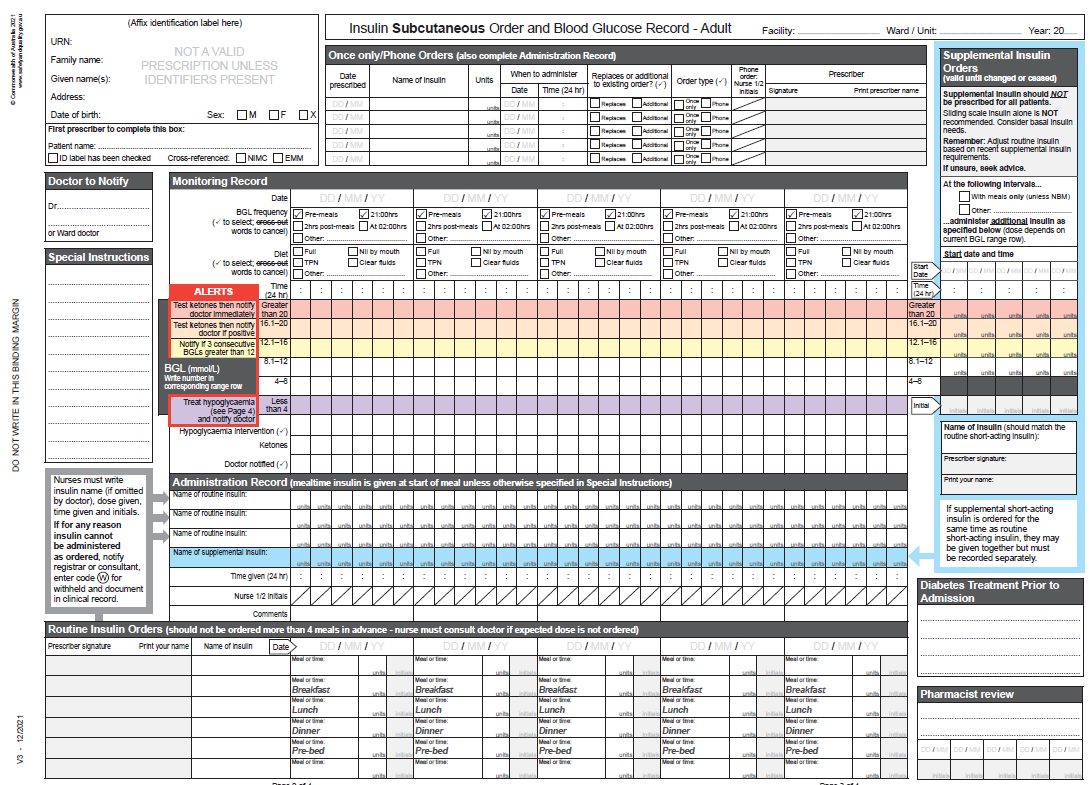 National Subcutaneous Insulin Chart - December 2021