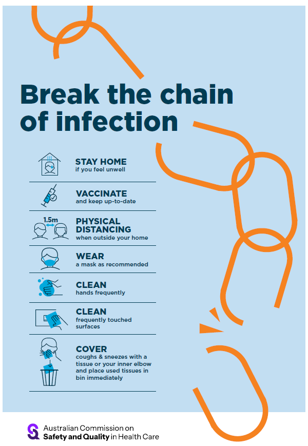 Thumbnail - Break the Chain Poster Aug 2024.PNG