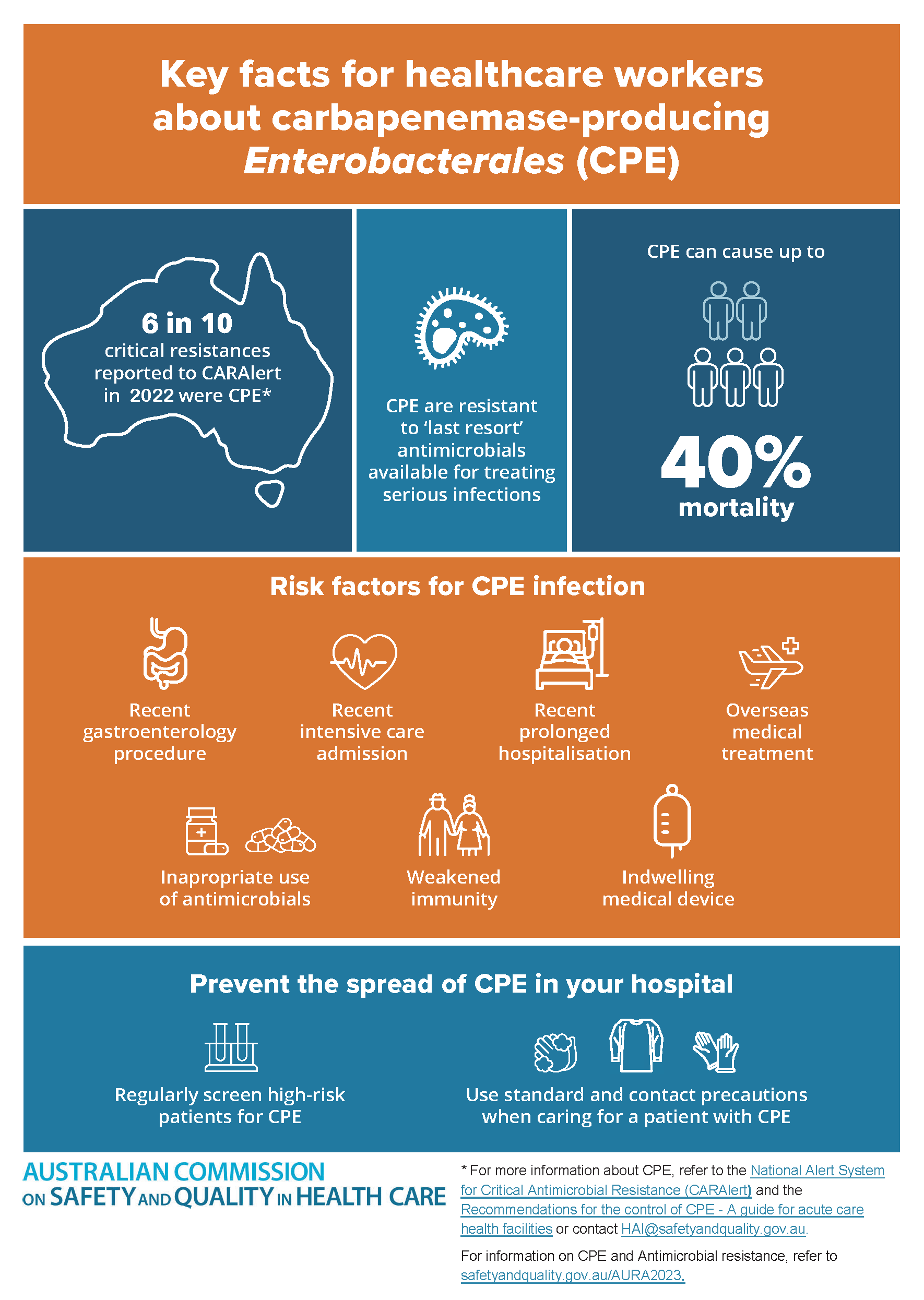 Thumbnail CPE Infographic