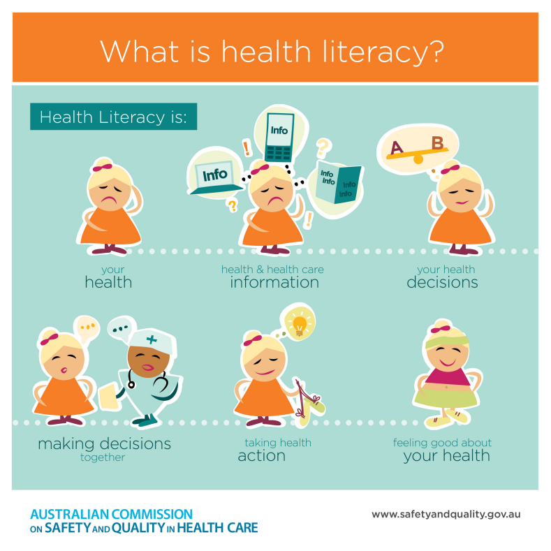 health literacy infographic pwc