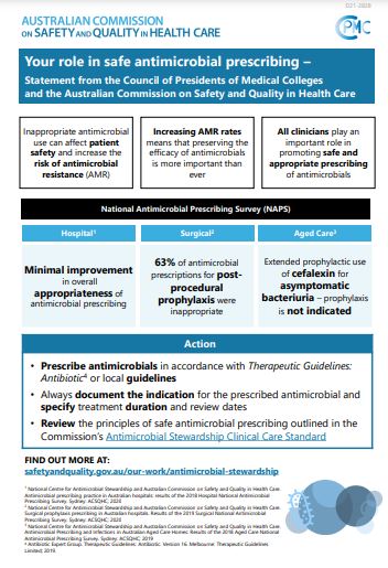 Your role in safe antimicrobial prescribing