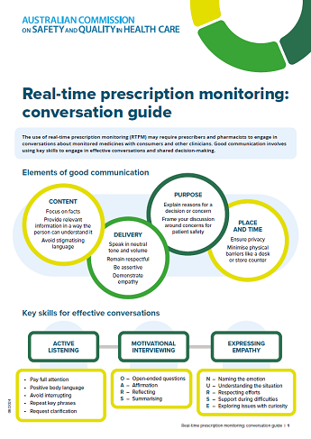 Real-time prescription monitoring: Conversation guide | Australian ...