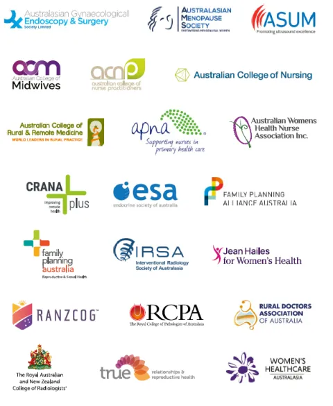Endorsing organisation logos for Heavy Menstrual Bleeding Clinical Care Standard