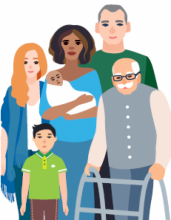 Charter of Healthcare Rights - main group