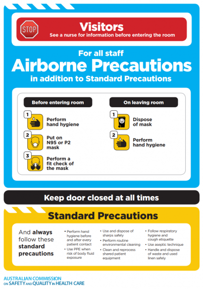Approach 2 - Airborne standard precautions icon