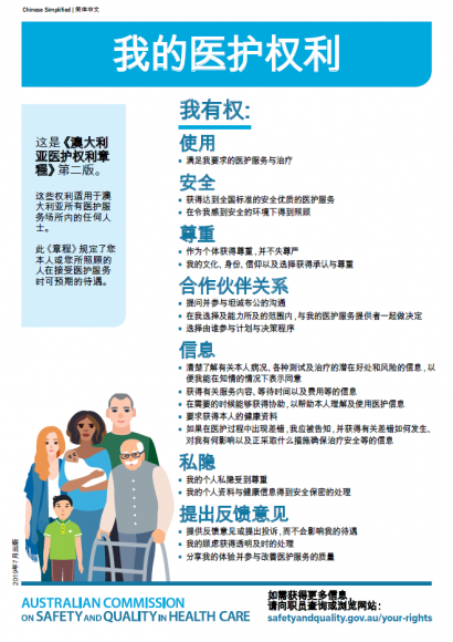 Charter of Healthcare Rights - Chinese Simplified