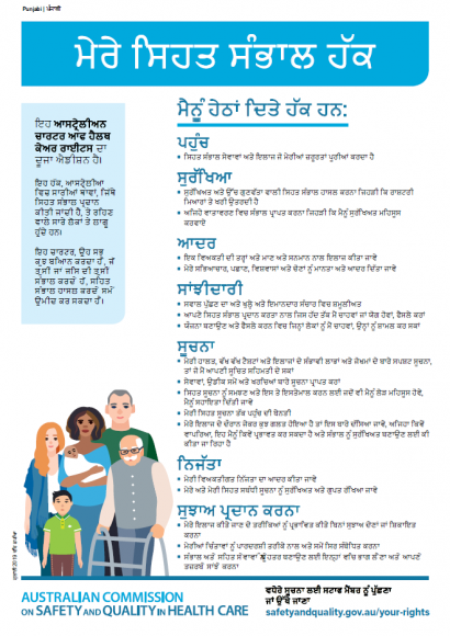 Fact sheet cover - Charter of Healthcare Rights - Punjabi